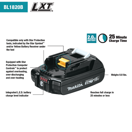18 Volt  LXT® Compact Lithium Ion Battery - 2.0Ah