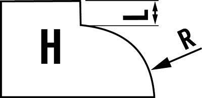 HURRICANE ROUTER BITS