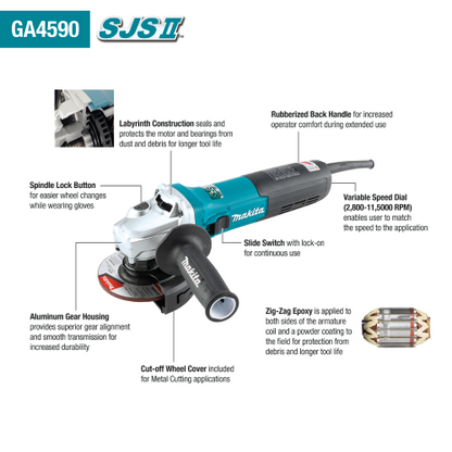 4‑1/2" SJS™II High‑Power Angle Grinder 15AMP