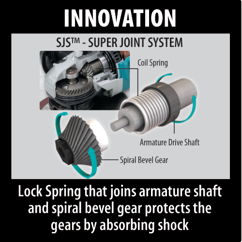 6" SJS™ High‑Power Cut‑Off/Angle Grinder