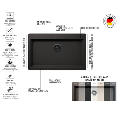 Pelican Crystallite Series PL-150 Granite Composite Single Bowl Sink