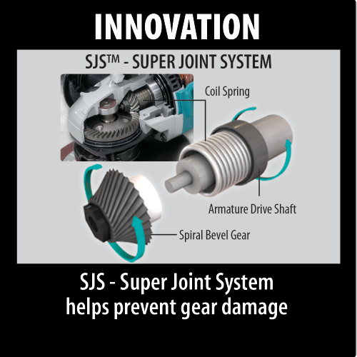 4‑1/2" SJS™ High‑Power Angle Grinder 13 AMP