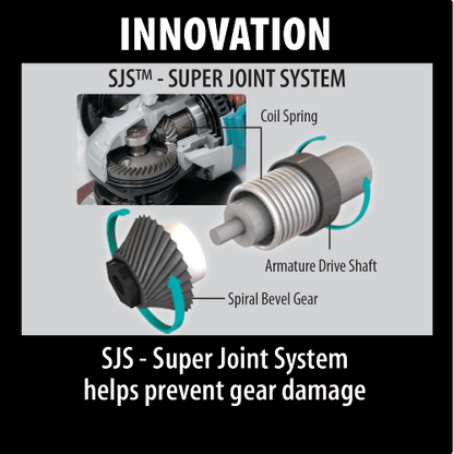 4‑1/2" SJS™ High‑Power Angle Grinder 13 AMP