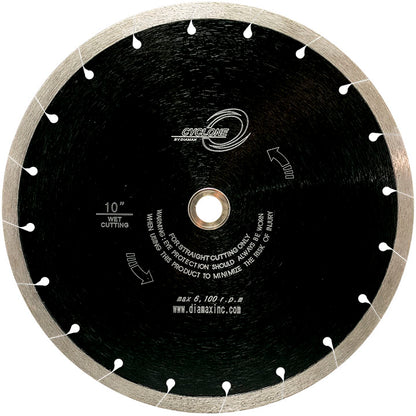 Cyclone Continuous Rim Blade