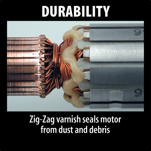 4‑1/2" SJS™ High‑Power Angle Grinder 13 AMP