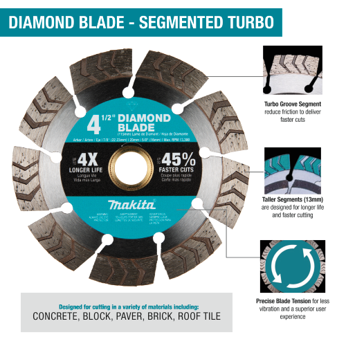 Diamond Blade, Segmented Turbo, General Purpose