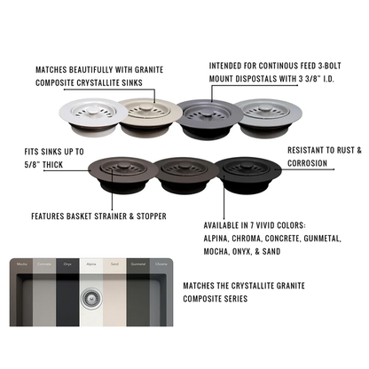 Pelican Matching Disposer Flange