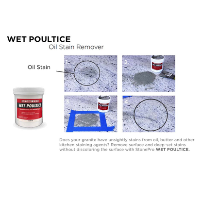 Wet Poultice